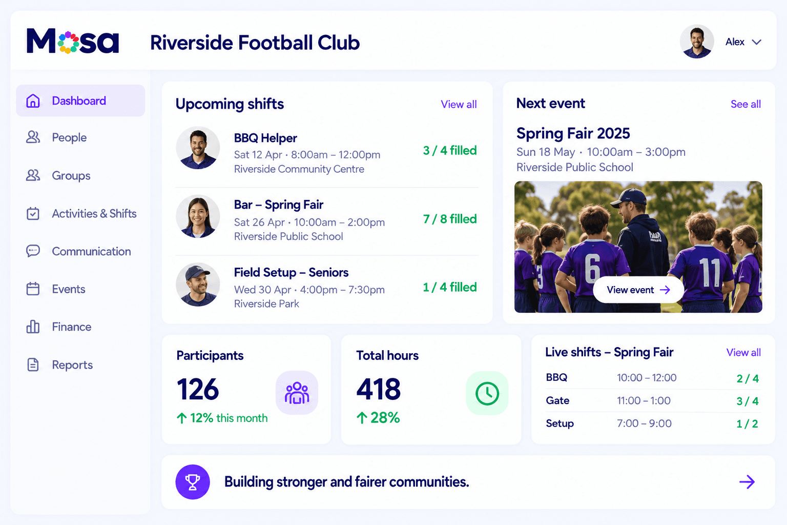 Mosa organisation dashboard for Riverside Football Club showing upcoming shifts, a Spring Fair event and participation metrics.