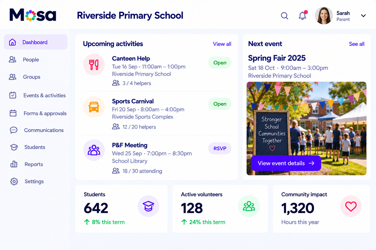 Mosa school dashboard showing upcoming activities, volunteers, students and community impact for Riverside Primary School.